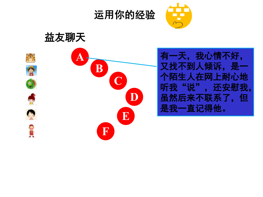 (部编)人教版初中七年级上册道德与法治《第五课交友的智慧：网上交友新时空》优质课ppt课件-4.ppt_第2页