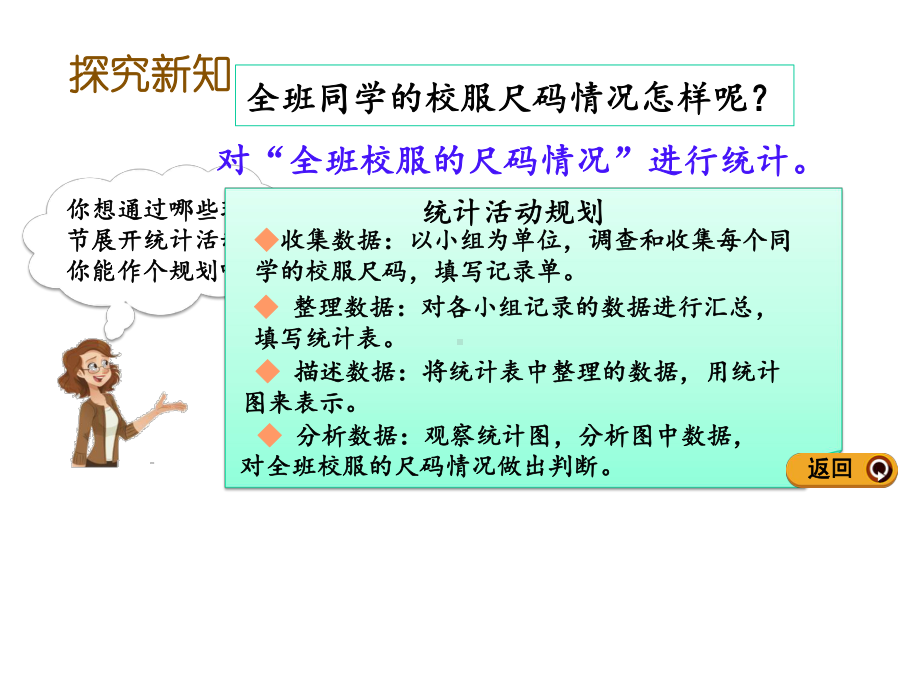 2020年三年级下册数学课件-11.1-1格代表1个单位的条形统计图-青岛版(五年制)(共15张PPT).pptx_第3页