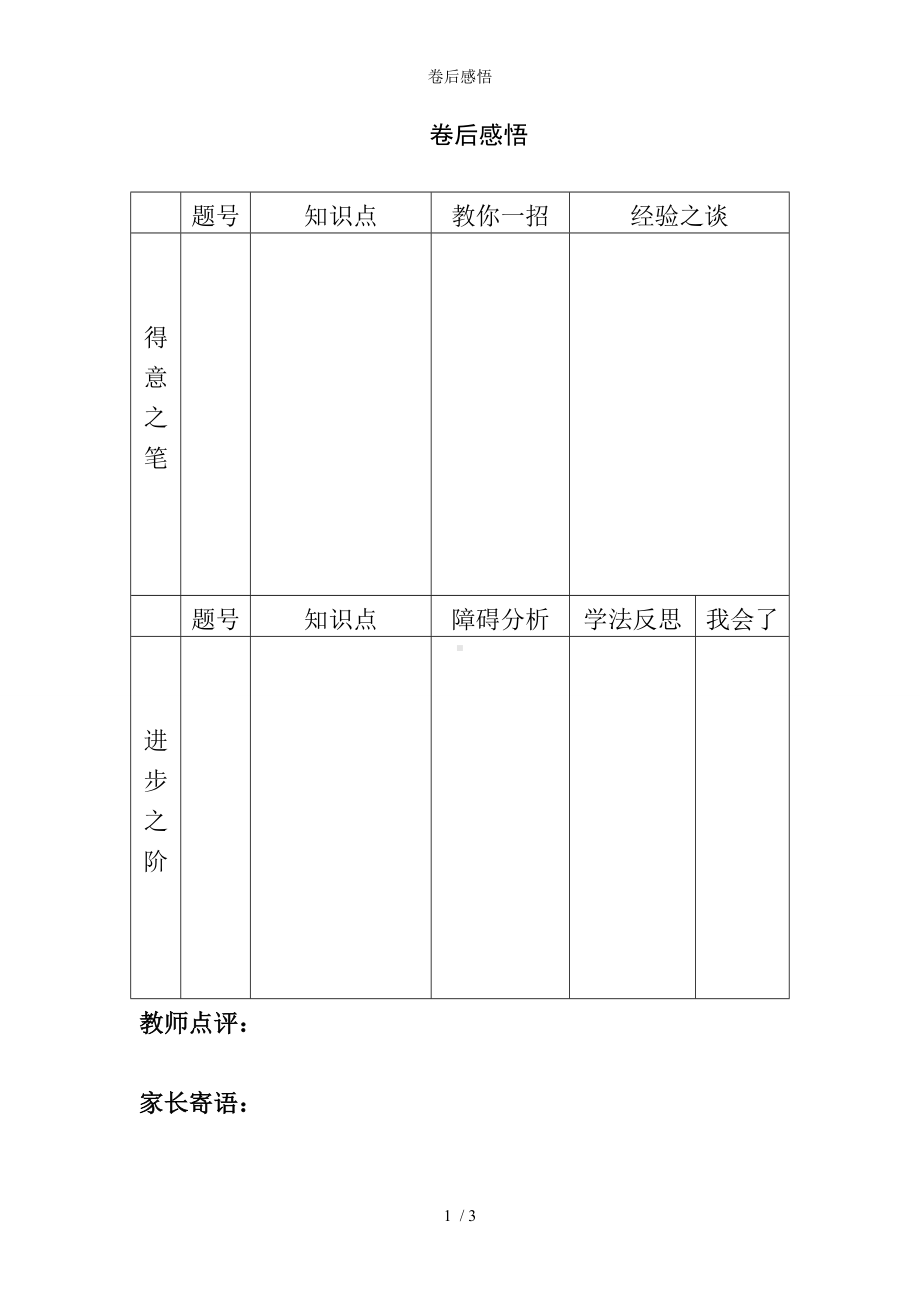 卷后感悟参考模板范本.doc_第1页