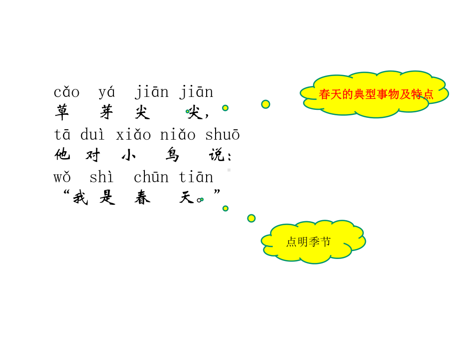 (最新部编教材)一年级语文上册微课课件四季2.ppt_第2页