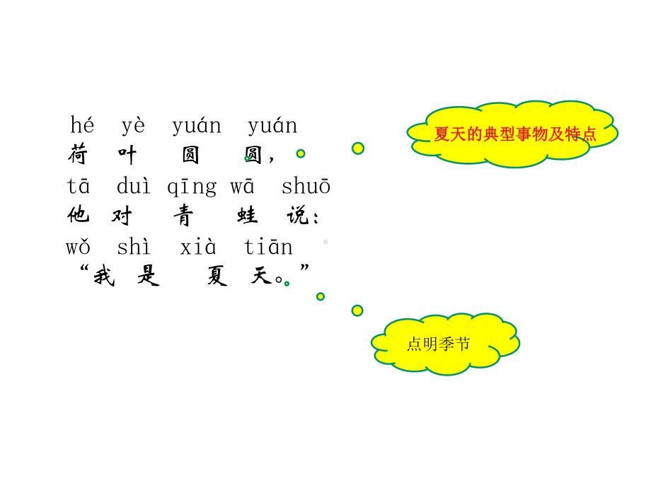 (最新部编教材)一年级语文上册微课课件四季2.ppt_第3页