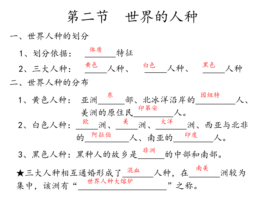 (名师整理)最新湘教版地理7年级上册第3章第2节《世界的人种》市优质课一等奖课件.ppt_第3页