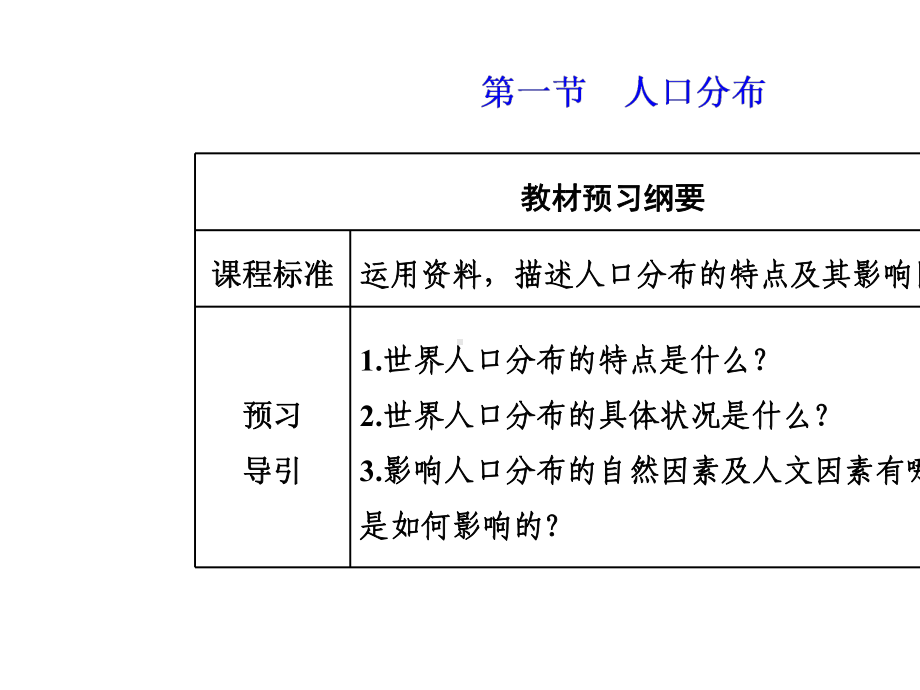 2020高中地理第一章人口.ppt_第2页