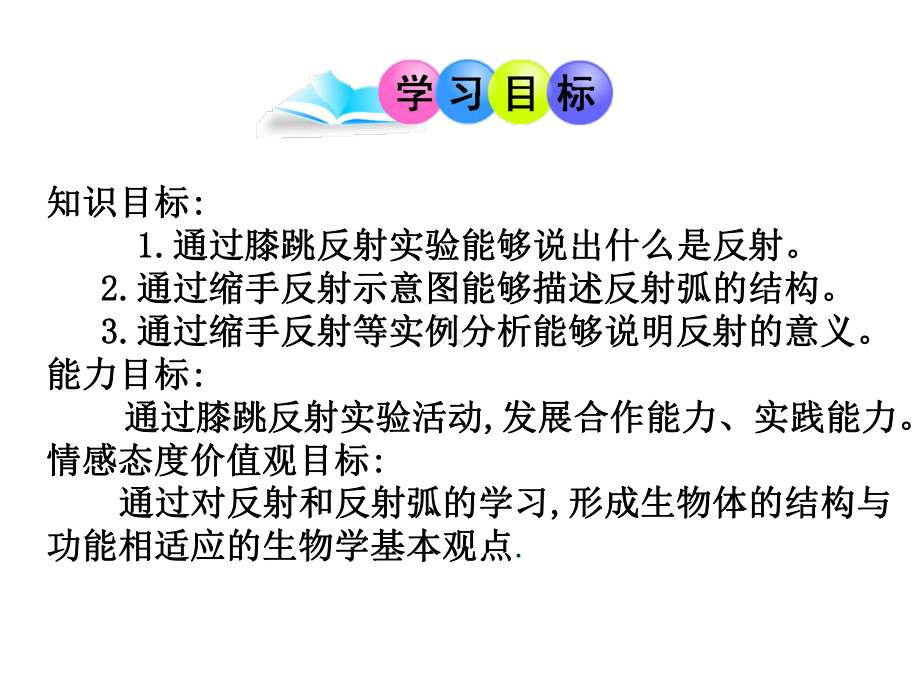 (最新)生物七年级下册《神经调节的基本方式》省优质课一等奖课件.ppt_第2页