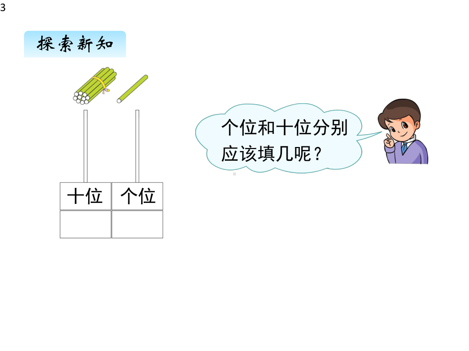 2020人教版一年级数学上册课件六、2-11~20各数的写法.pptx_第3页