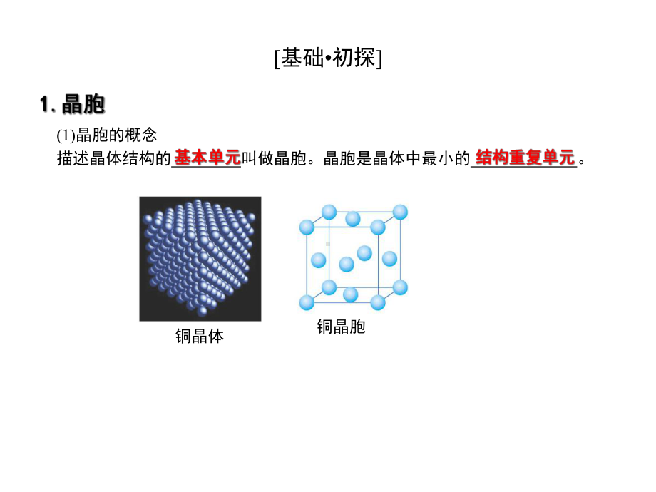 2021新教材高中化学第三章晶体结构与性质1.2晶胞课件-人教版选择性必修2.ppt_第3页