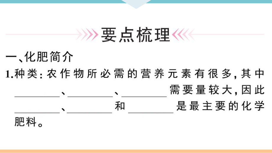 初三人教版九年级化学下册安徽习题讲评课件同步练习4第十一单元盐化肥5课题2化学肥料.pptx_第2页