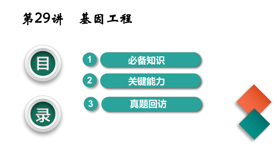 2021届一轮复习人教版基因工程课件(94张).ppt_第1页