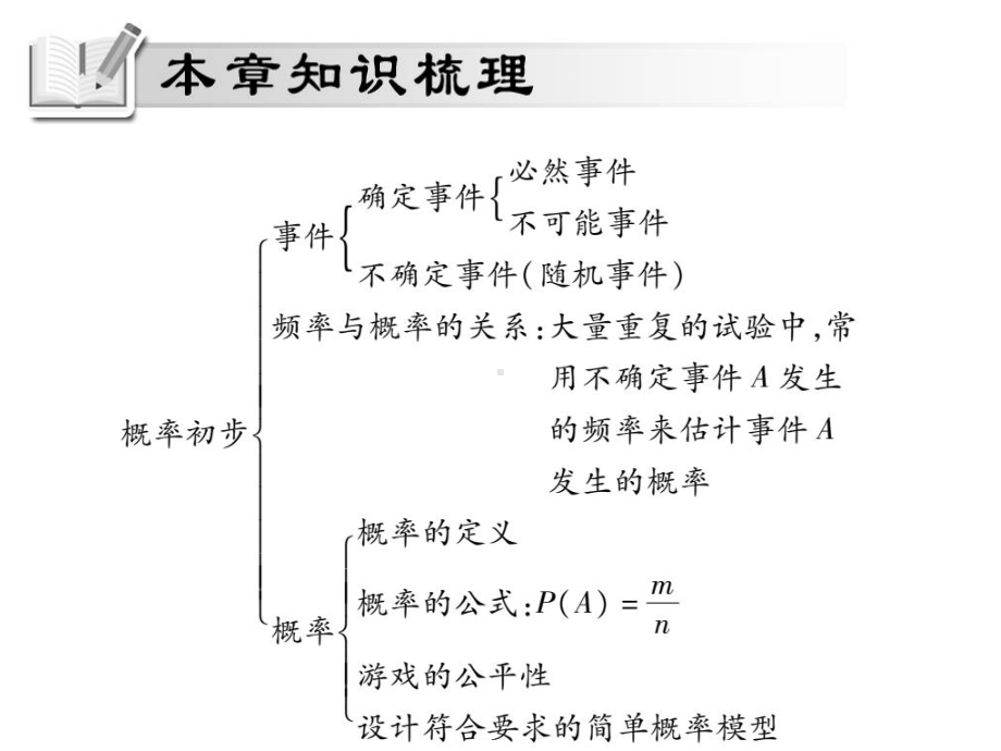 6.4第六章《概率初步》单元小结与复习(教师版).pptx_第2页