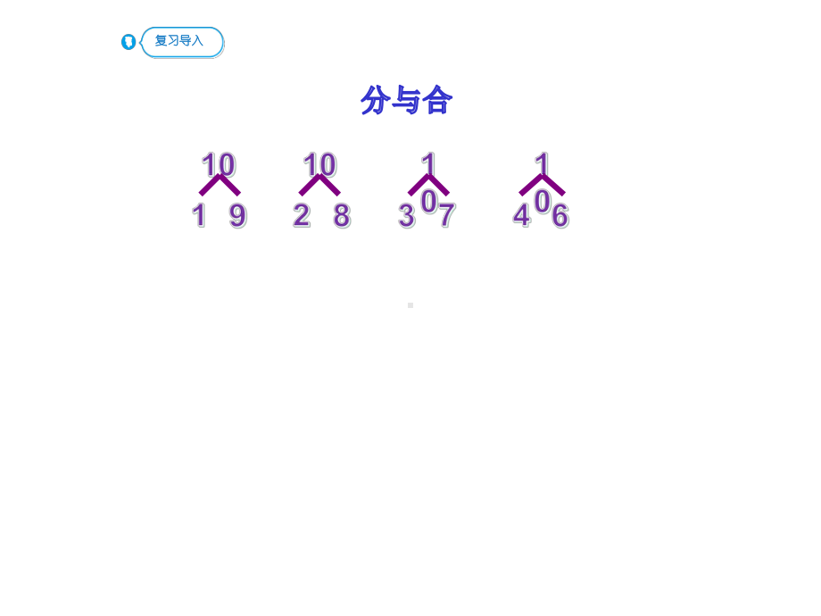 (最新)876加几教学ppt人教版一年级数学上册.pptx_第2页