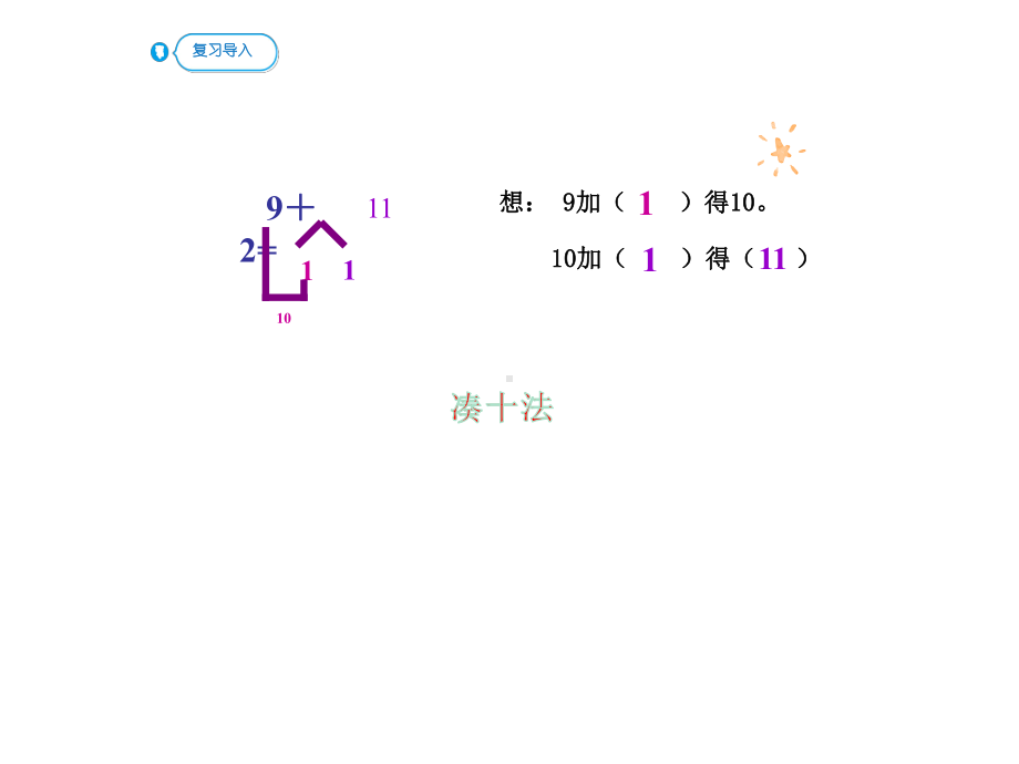 (最新)876加几教学ppt人教版一年级数学上册.pptx_第3页