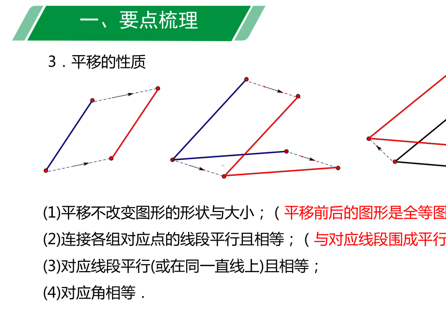 2020年北京海淀区空中课堂初三数学第25课：图形平移运动变化的研究-课件(共20张PPT).pptx_第3页