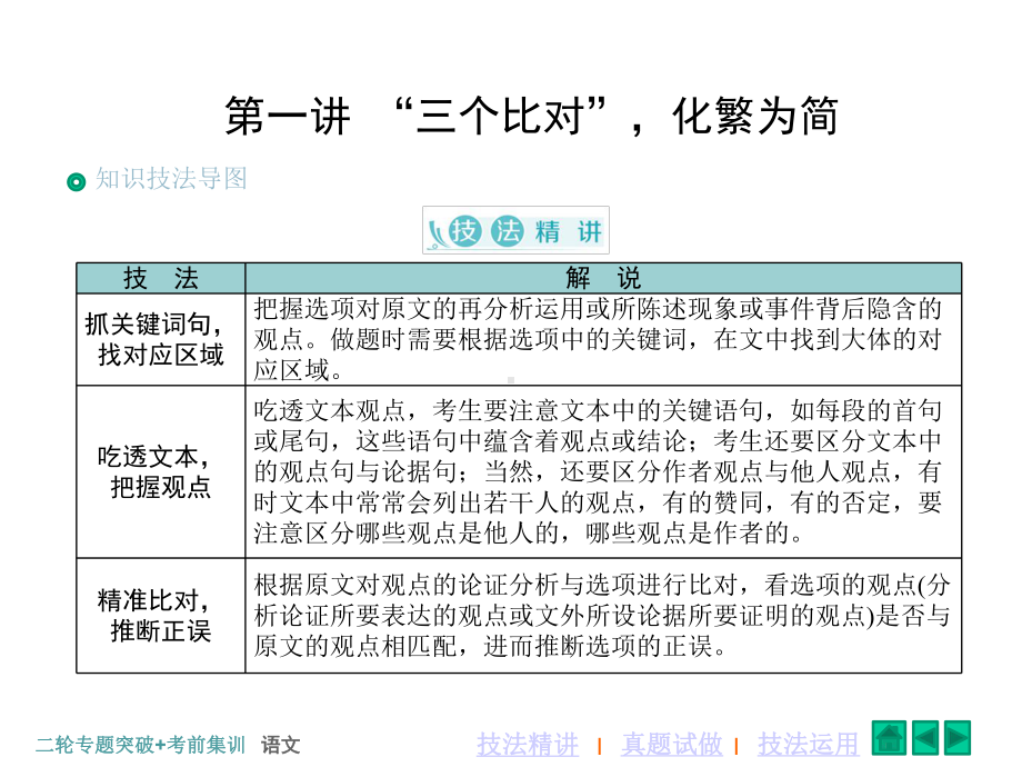 2020《新高考-二轮专题突破+考前集训-语文》课件-1.专题一--论述类文本阅读.ppt_第3页