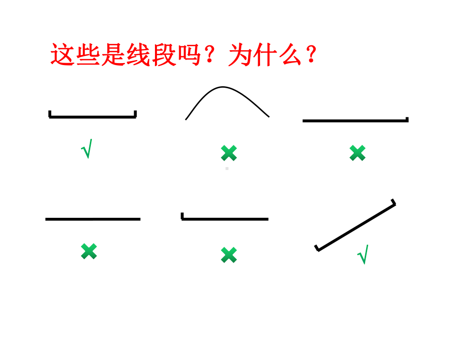 (苏教版)-(苏教版)-四年级上数学《认识射线、直线和角》.ppt_第2页