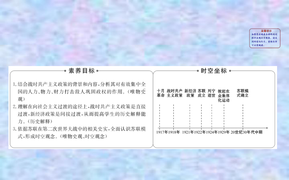 2020版高中历史岳麓必修二课件：314社会主义经济体制的建.ppt_第2页