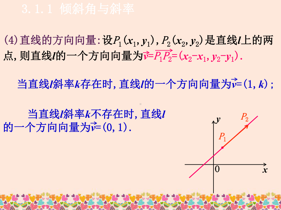 312两条直线平行与垂直的判定课件.pptx_第1页