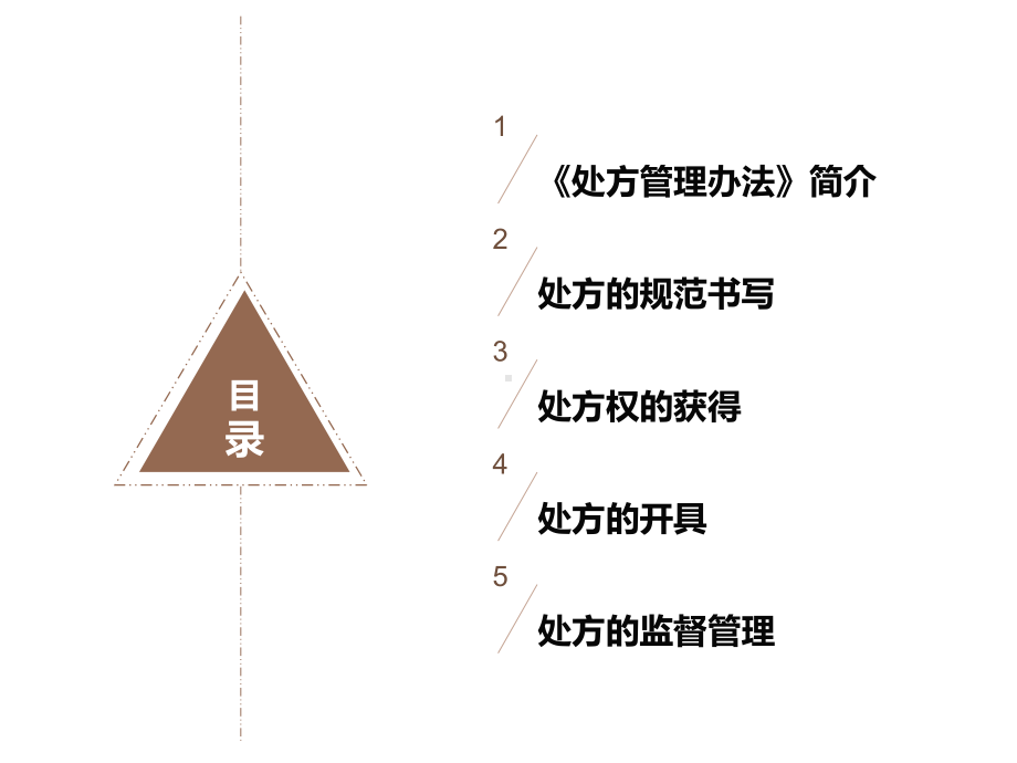 (完整)处方管理办法ppt.ppt_第2页