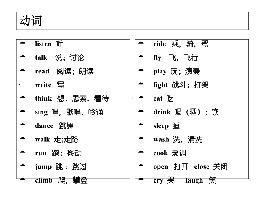 (完整版)《英语基础词汇》课件.ppt_第2页