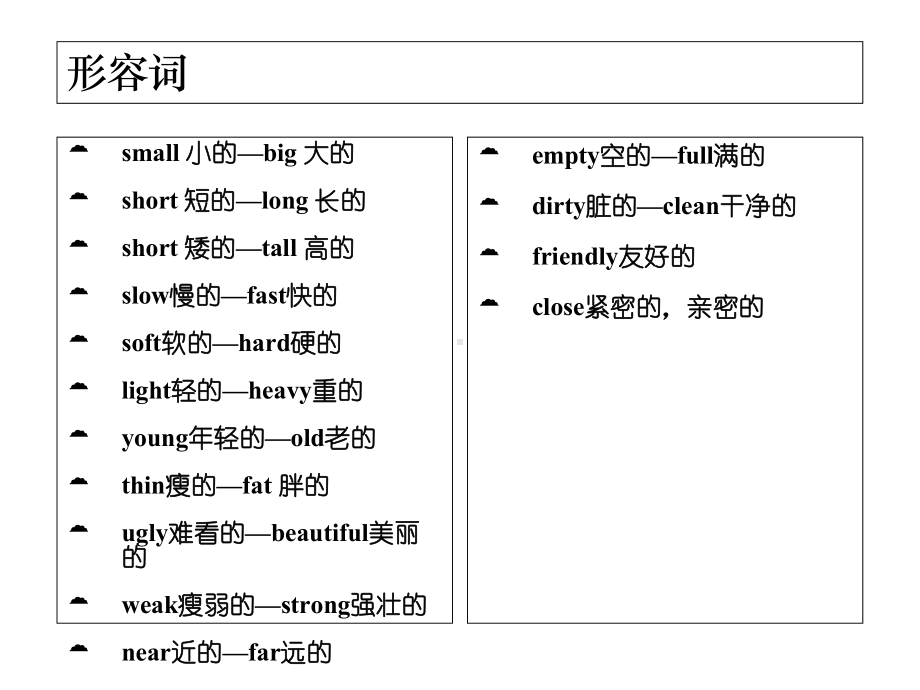 (完整版)《英语基础词汇》课件.ppt_第3页