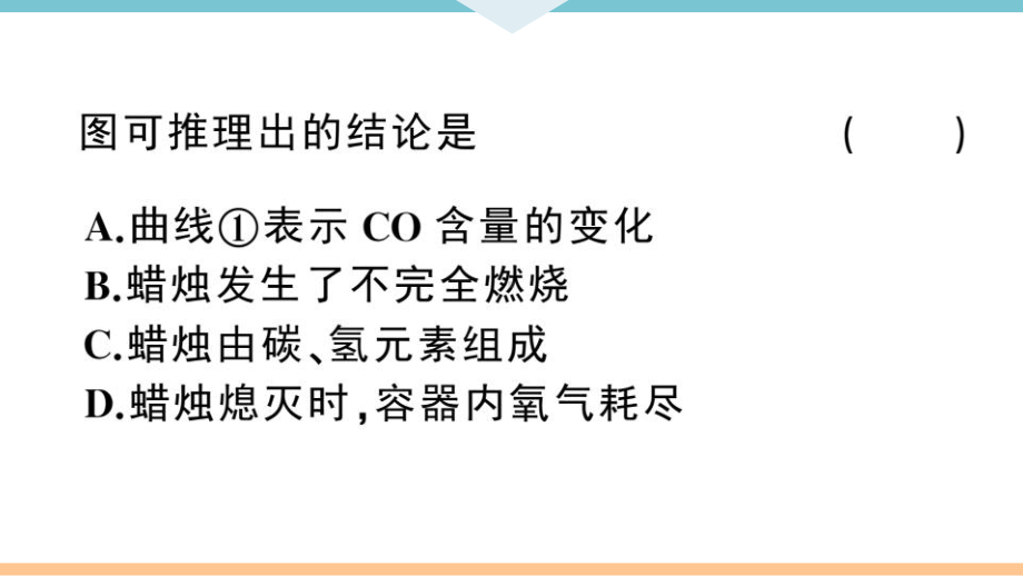 初三人教版九年级化学下册安徽习题讲评课件核心考点速记4题型四数字化实验题.pptx_第3页