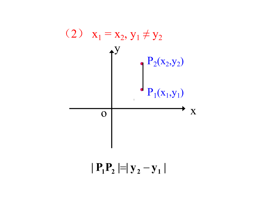 3.3.2-两点间的距离-比赛.ppt_第3页