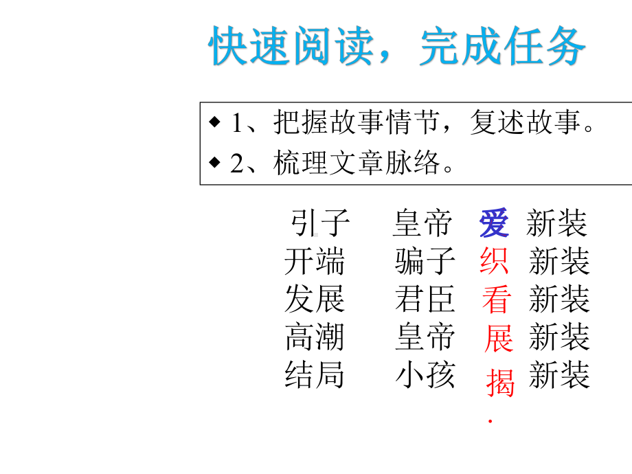 (名师整理)最新部编人教版语文7年级上册第19课《皇帝的新装》市优质课一等奖课件.ppt_第3页