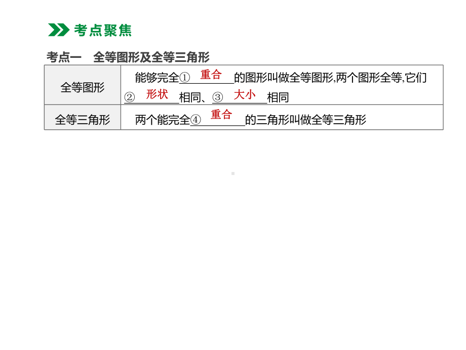 2020年中考数学复习专项训练：全等三角形(含解析).pptx_第2页