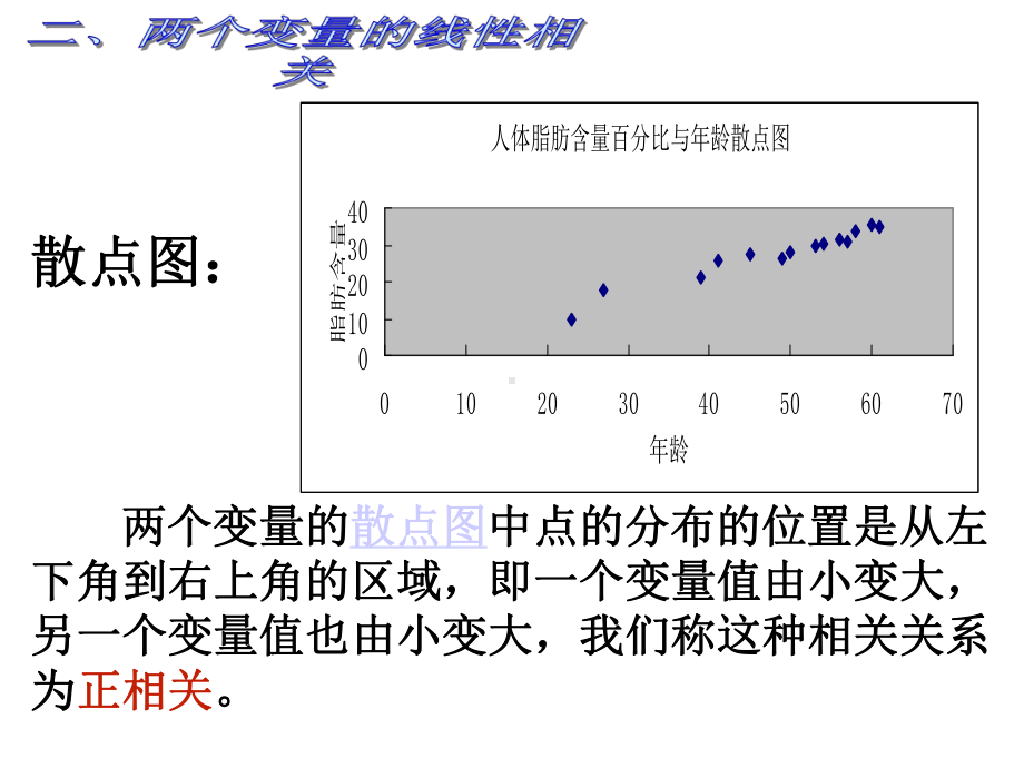 2.3.2-两个变量的线性相关.ppt_第3页