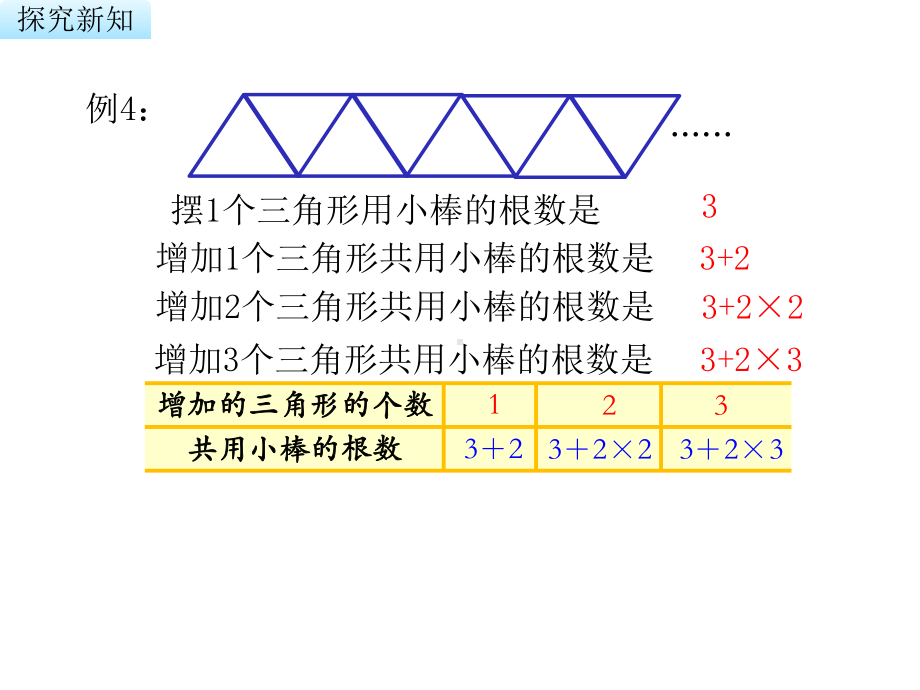 (最新)用字母表示数2教学ppt苏教版五年级数学上册.pptx_第3页