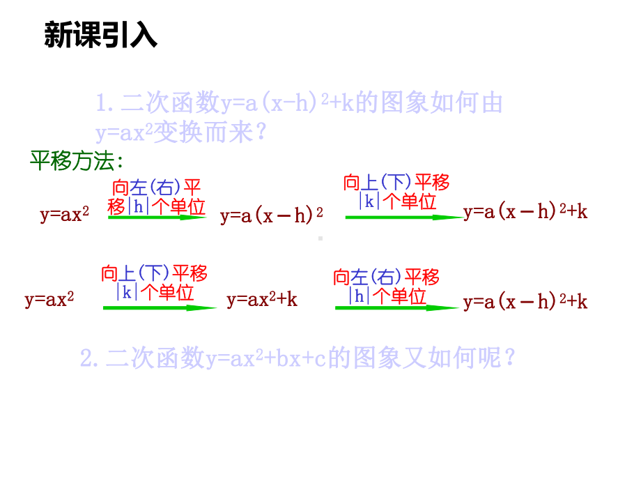 22.1.4二次函数y=ax2+bx+c的图象和性质(第1课时)课件.ppt_第2页