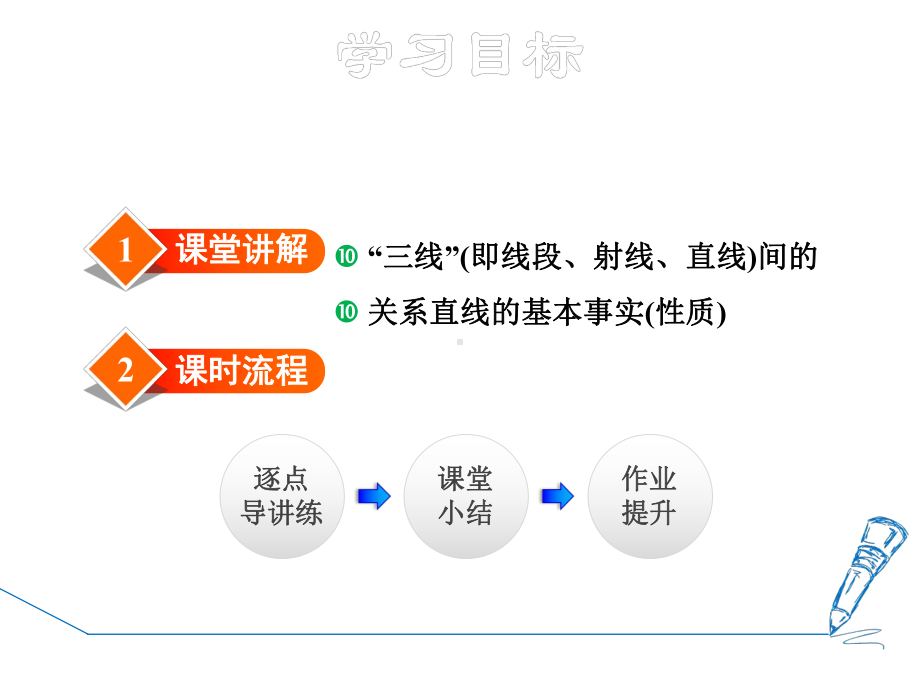 -直线射线、线段--公开课精品课件.ppt_第2页