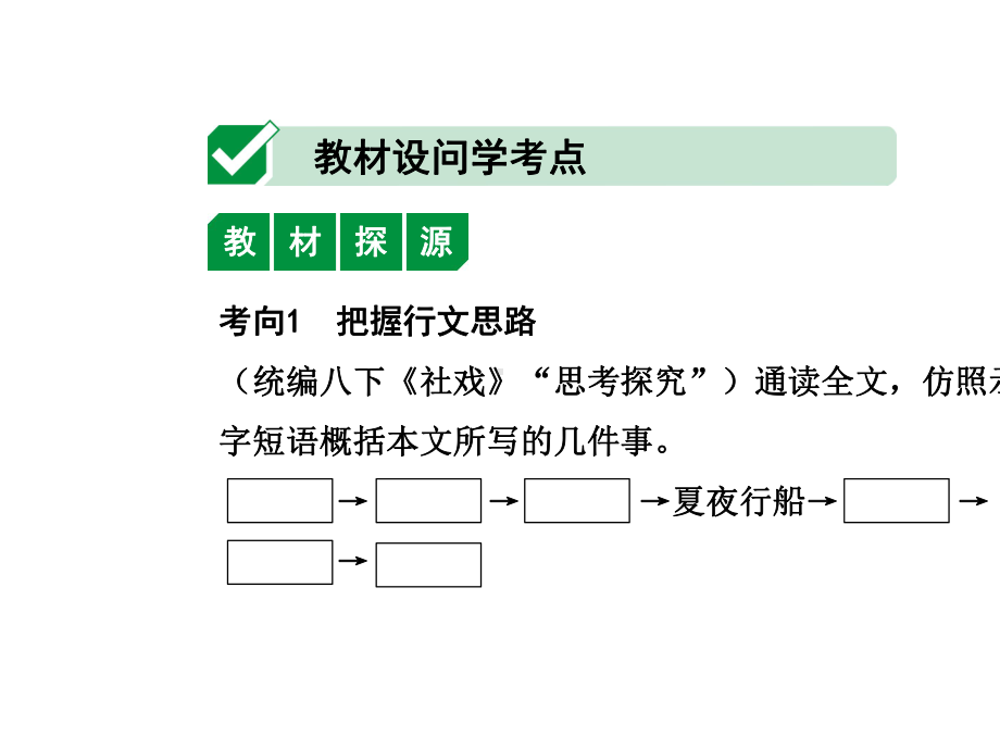 2020年中考语文记叙文阅读复习考点1-疏通文意.pptx_第2页