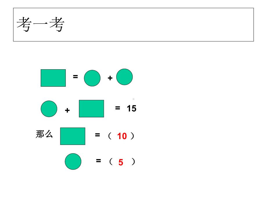 (苏教版)六上《用“假设”的策略解决问题》教学课件.ppt_第2页