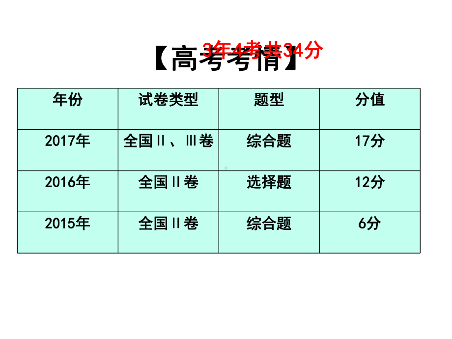 2020年高考地理二轮专题复习课件：微专题河流的水文特征(共23张PPT).pptx_第3页