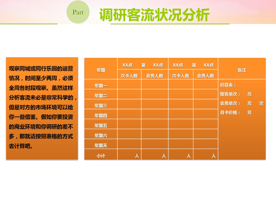 2021年儿童乐园方案实用资料.ppt_第3页