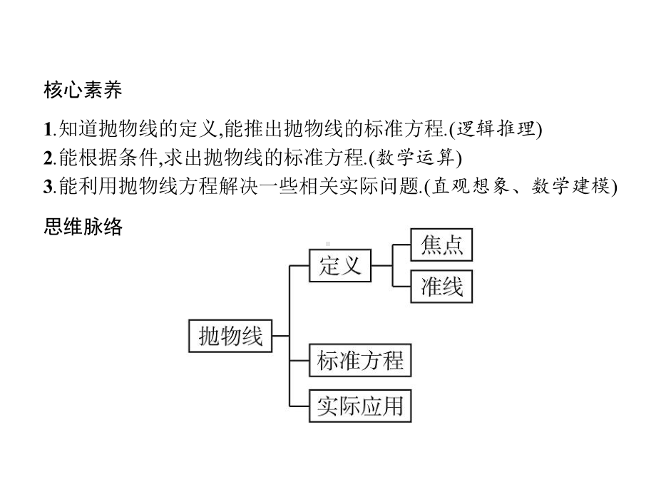 2021学年新教材高中数学第二章平面解析几何2.7.1抛物线的标准方程ppt课件新人教B版选择性必修第一册.pptx_第2页