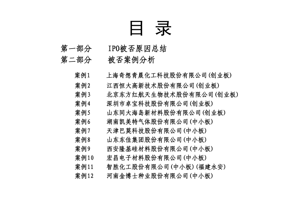 (IPO被否原因总结)课件.ppt_第2页