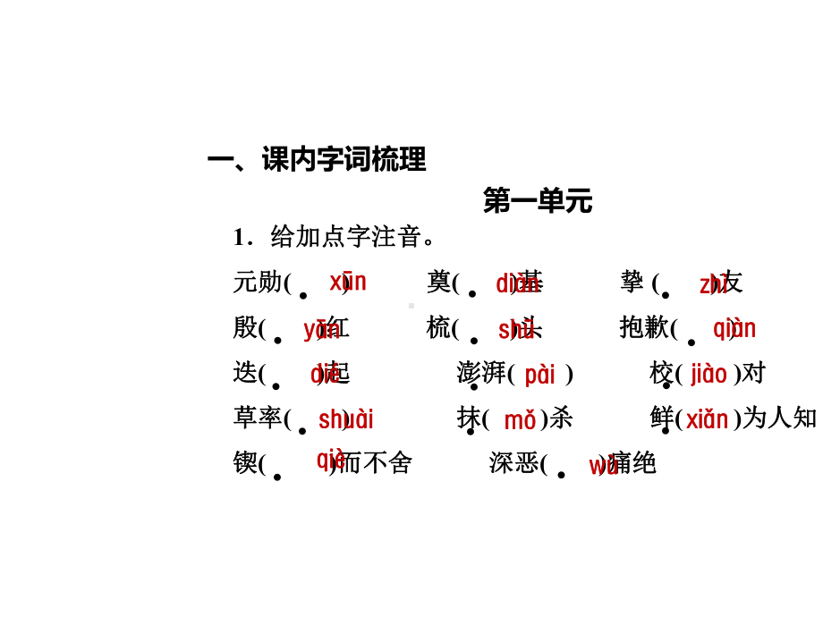 (新)七年级语文部编版下册期末复习专练一文字基础知识(26张)课件-2.ppt_第2页