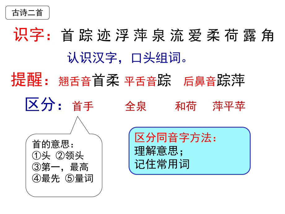 (部编版)一年级下册语文第六单元复习课件.ppt_第2页