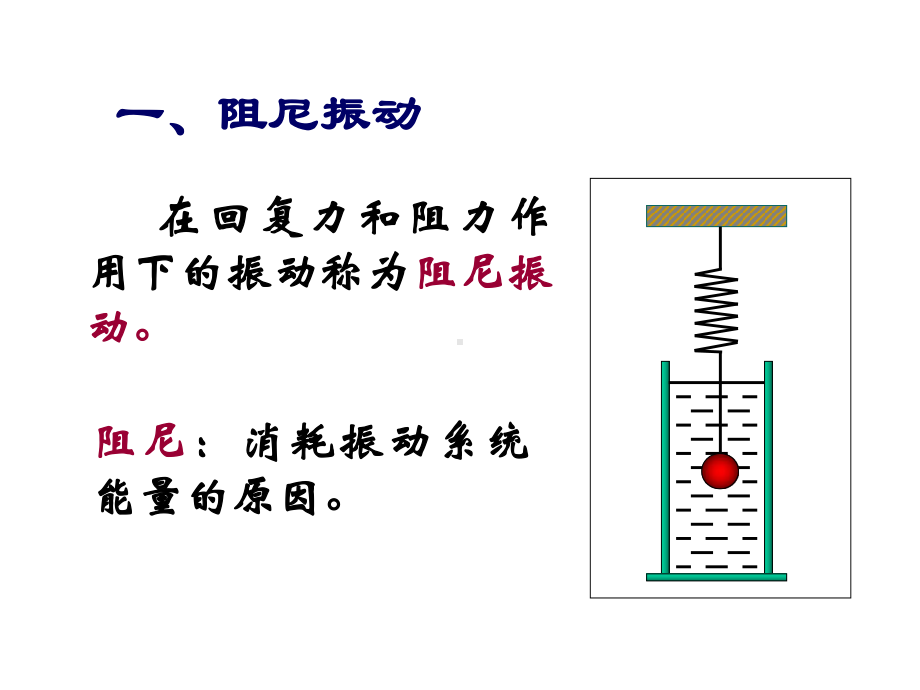 11.5外力作用下的振动.ppt_第3页