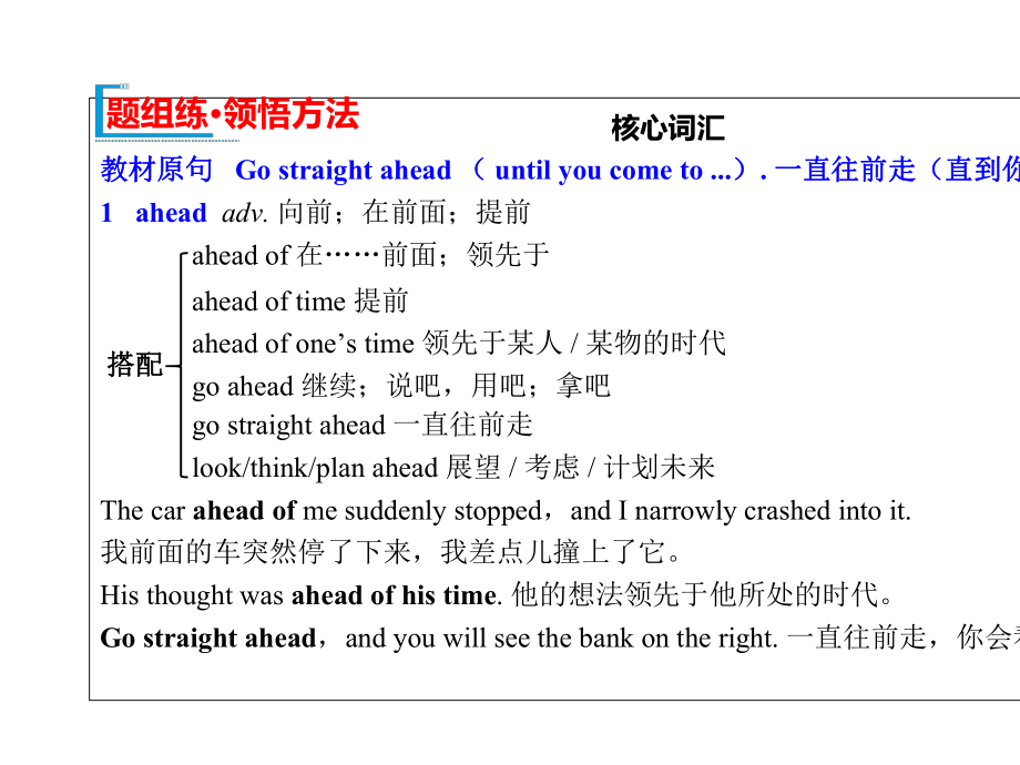 2021英语人教版选择性必修第一册同步课件：UNIT-3-Section-C-.ppt-(课件无音视频)_第2页