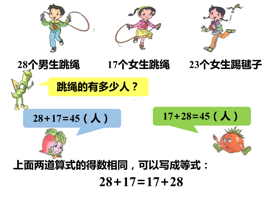 2020年四年级下册数学课件-运算律1-苏教版-(共30张PPT).ppt_第3页