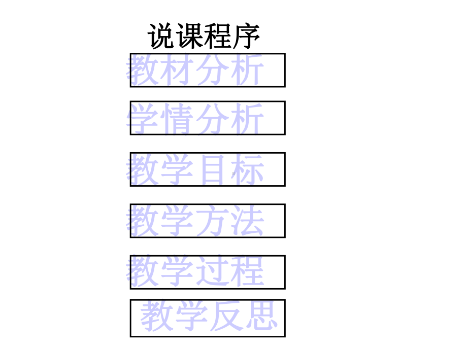 (名师整理)最新人教版化学九年级上册第7单元课题1《燃烧和灭火》市优质课一等奖课件.ppt_第3页