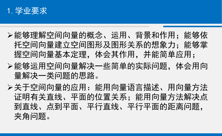 2020年北京海淀区空中课堂高二数学空间向量与立体几何复习课件.pptx_第3页