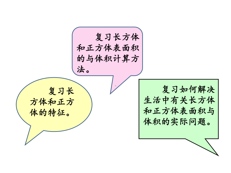 5年级数学下册《长方体和正方体表面积与体积复习》.ppt_第2页