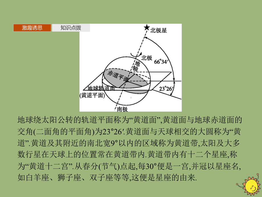 2020-2021学年新教材高中数学第一章空间向量与立体几何124二面角课件新人教B版选择性必修第一册.pptx_第3页