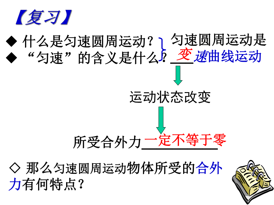 5.6向心力-PPT(新人教版必修2).ppt_第2页