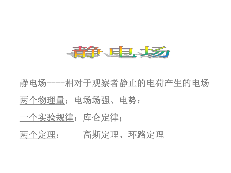 2020年人大附中高中物理竞赛辅导课件(静电场)电荷-库仑定律(共18张PPT).ppt_第2页