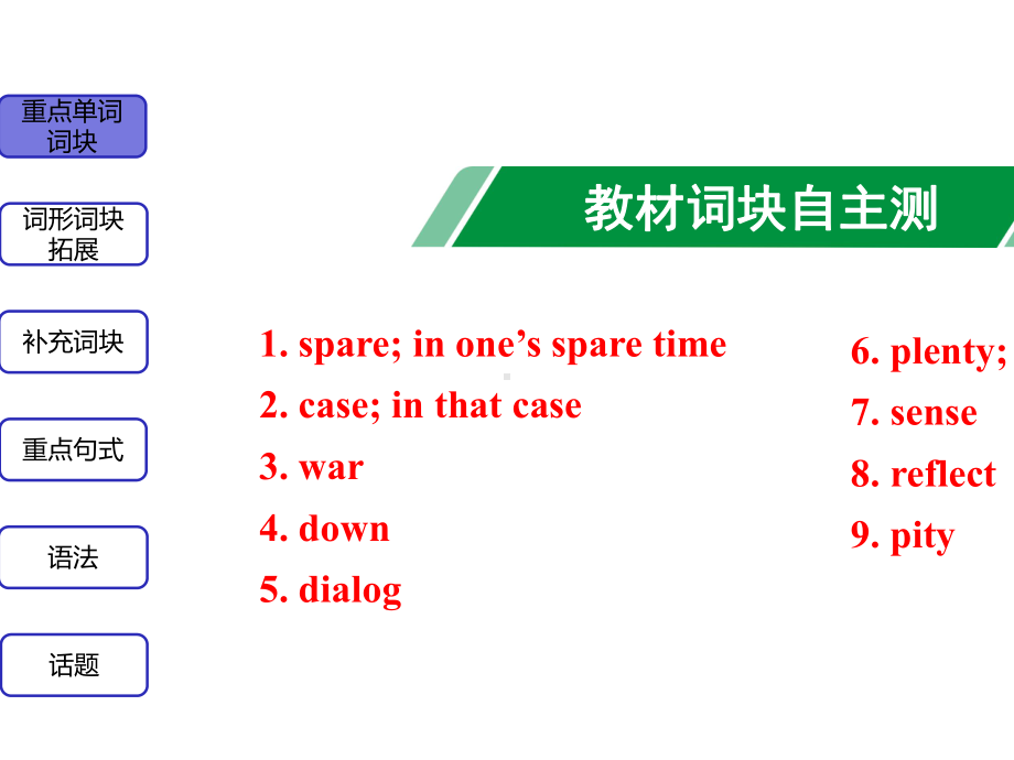 2020年杭州英语中考复习第一部分教材知识梳理21.-九年级(全)Units9~10.pptx_第2页