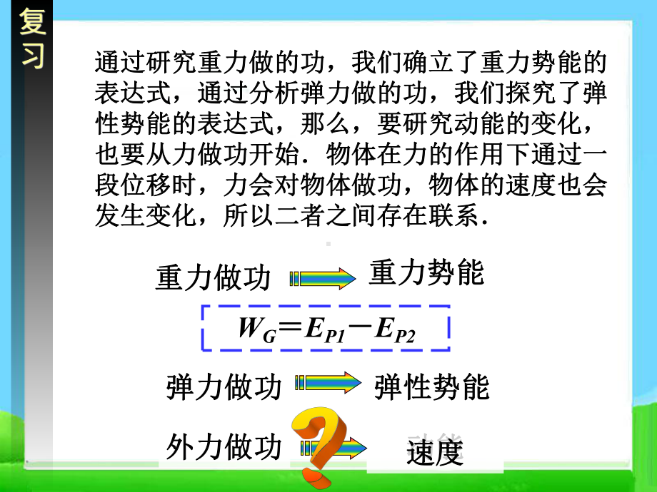 76实验：探究功与速度变化的关系课件.ppt_第2页